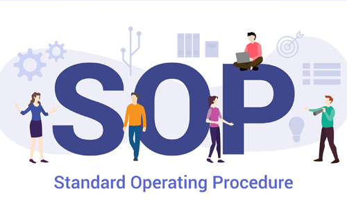 私域運營SOP