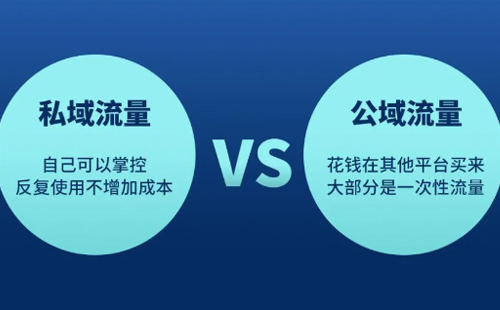 私域流量VS公域流量